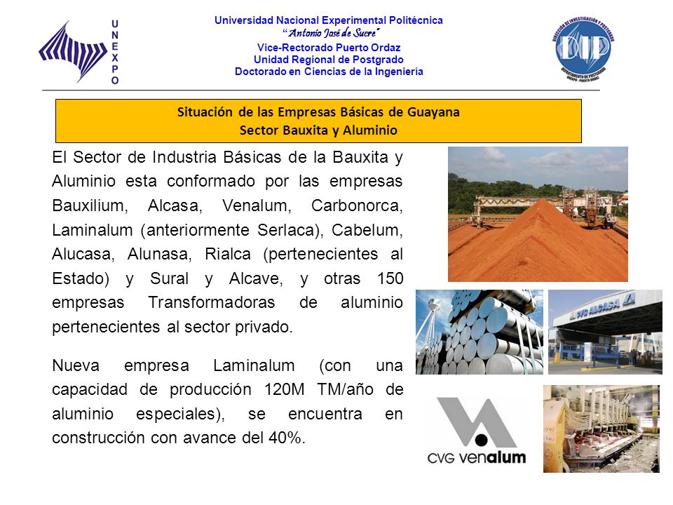 Situación de las Empresas Básicas de Guayana Sector Bauxita y Aluminio