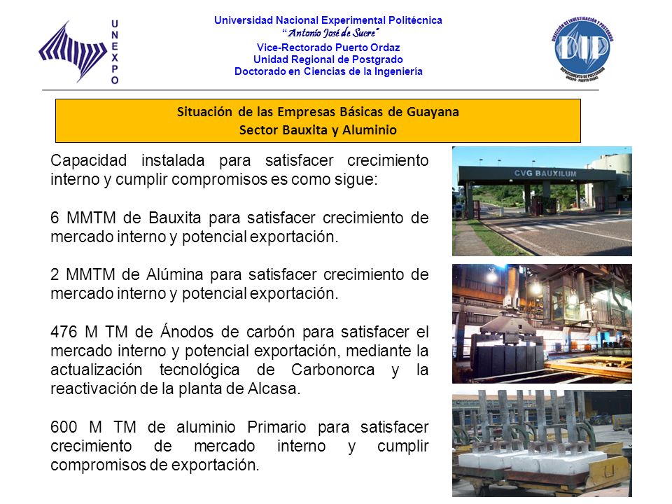 Situación de las Empresas Básicas de Guayana Sector Bauxita y Aluminio