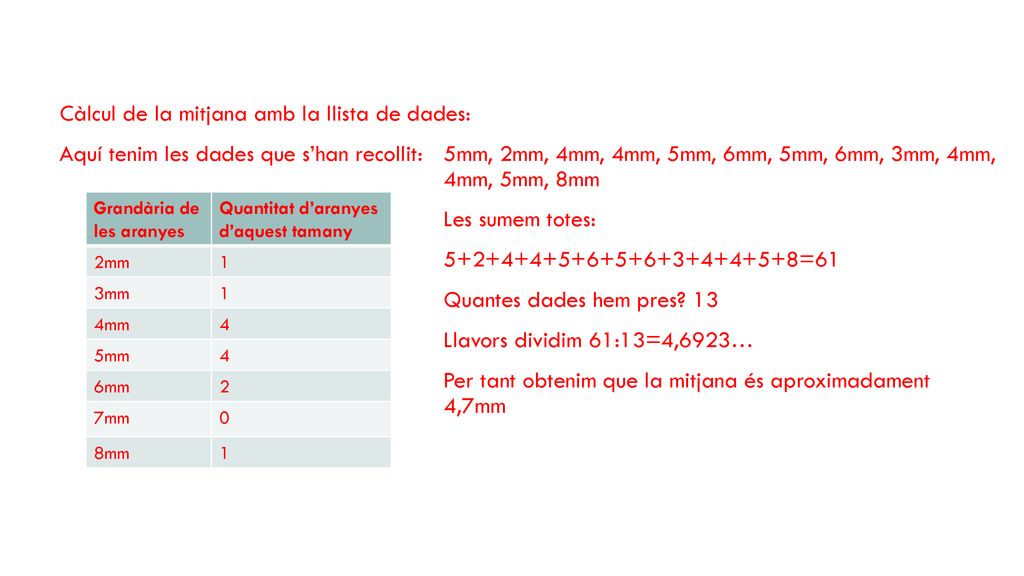 Càlcul de la mitjana amb la llista de dades:
