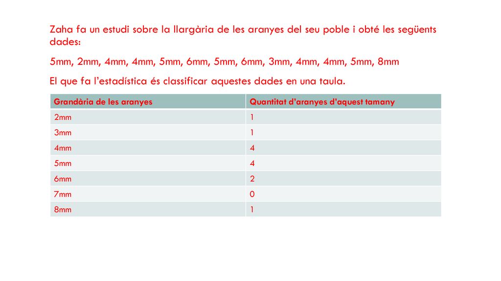 5mm, 2mm, 4mm, 4mm, 5mm, 6mm, 5mm, 6mm, 3mm, 4mm, 4mm, 5mm, 8mm