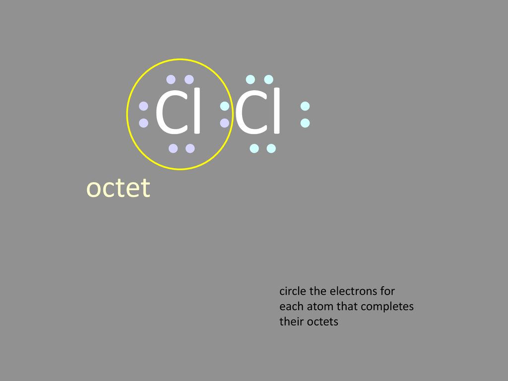 Cl Cl octet circle the electrons for each atom that completes