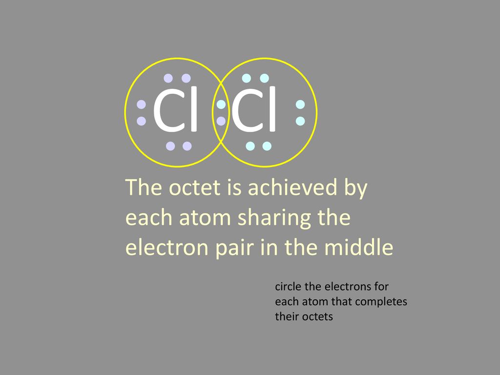 Cl Cl The octet is achieved by each atom sharing the