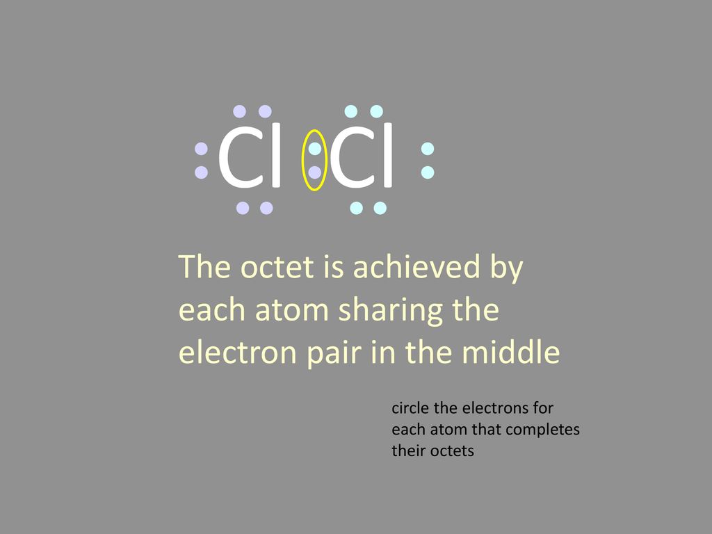 Cl Cl The octet is achieved by each atom sharing the