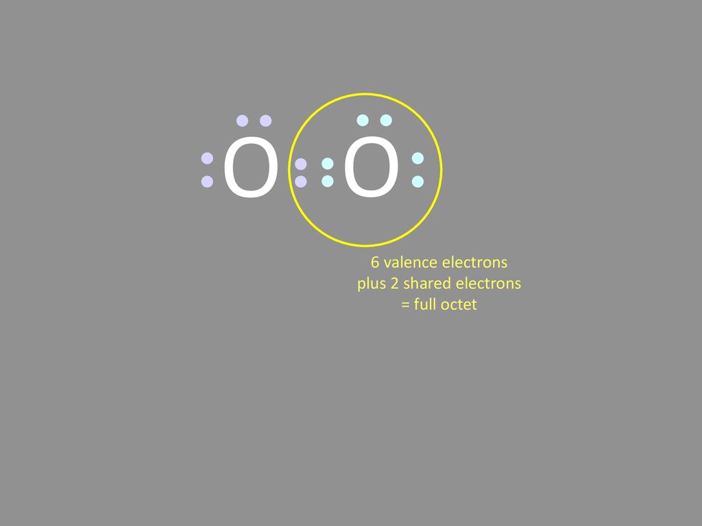 O O 6 valence electrons plus 2 shared electrons = full octet