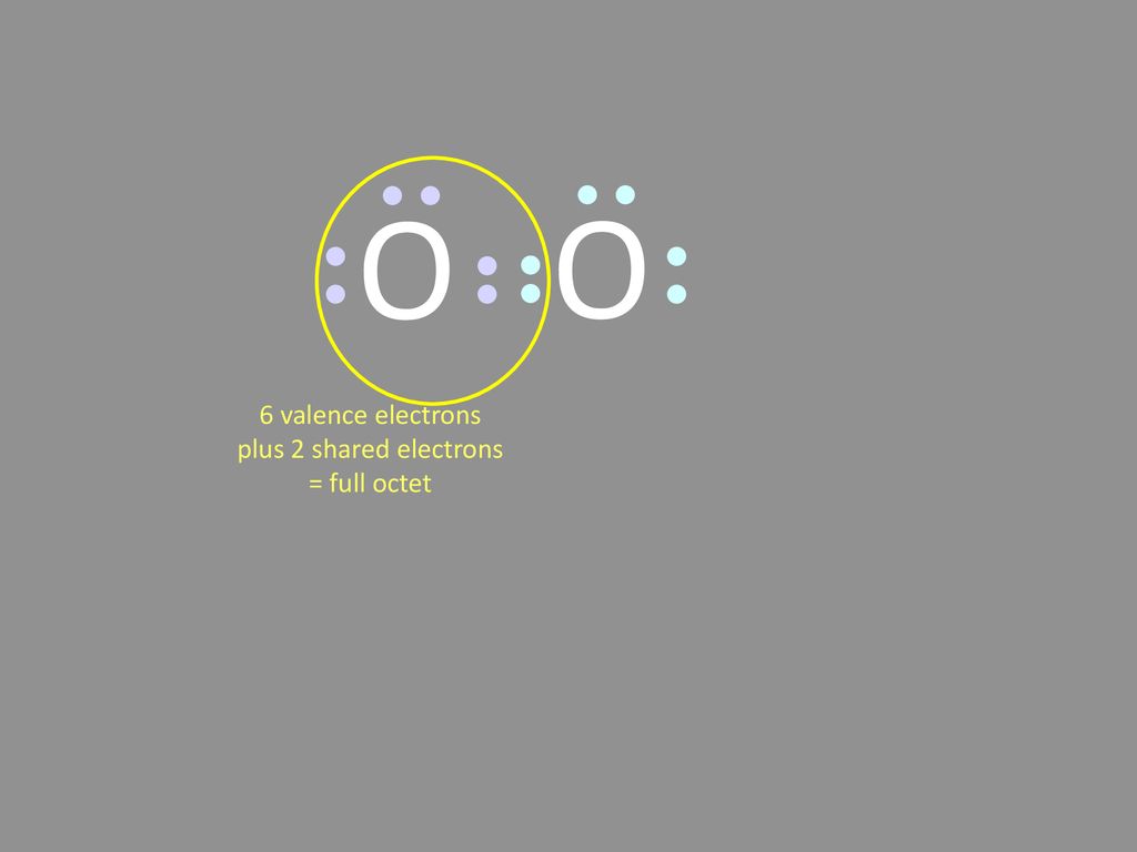 O O 6 valence electrons plus 2 shared electrons = full octet