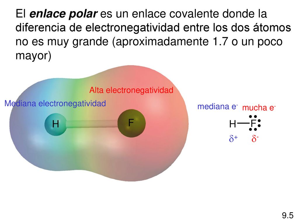 El enlace polar es un enlace covalente donde la diferencia de electronegatividad entre los dos átomos no es muy grande (aproximadamente 1.7 o un poco mayor)