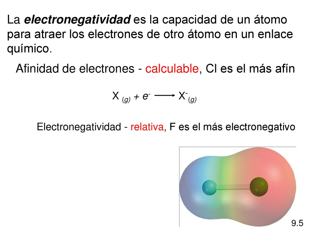 Afinidad de electrones - calculable, Cl es el más afín