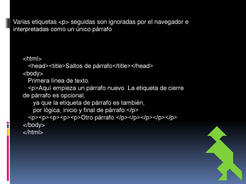 Varias etiquetas <p> seguidas son ignoradas por el navegador e interpretadas como un único párrafo <html>
