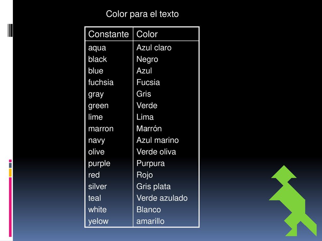 Color para el texto Constante Color aqua black blue fuchsia gray green