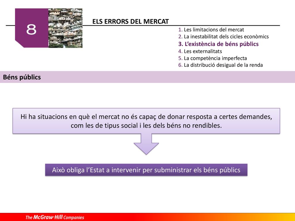 Això obliga l’Estat a intervenir per subministrar els béns públics