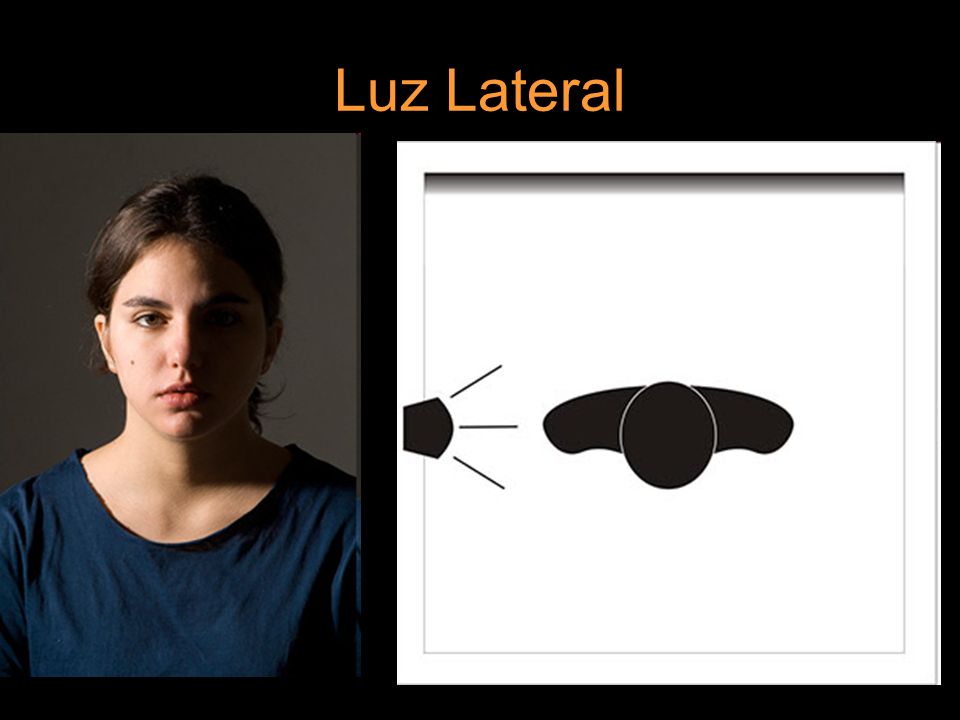 Luz Lateral