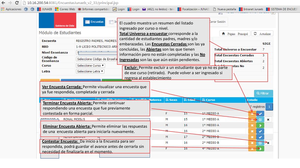 El cuadro muestra un resumen del listado ingresado por curso o nivel.