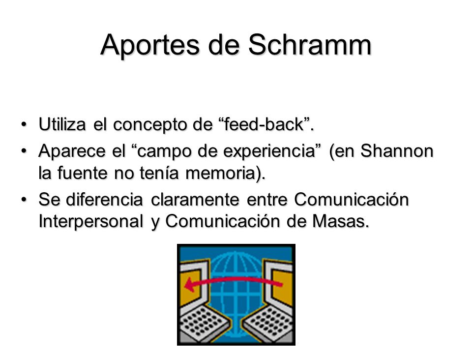Aportes de Schramm Utiliza el concepto de feed-back .