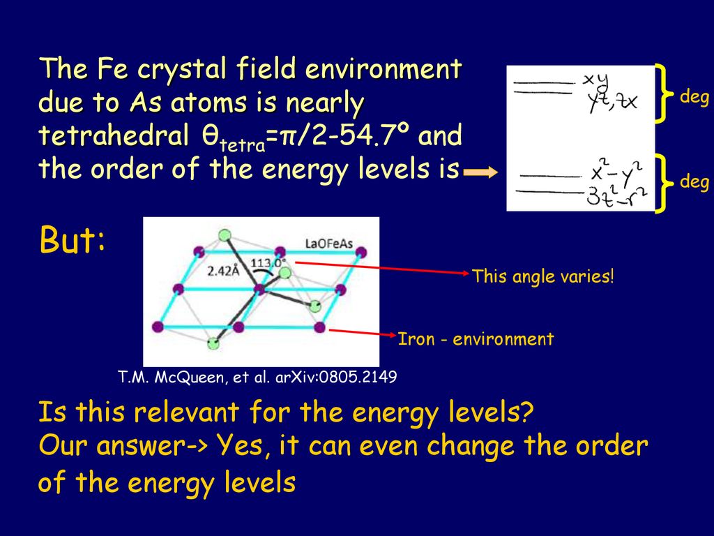But: The Fe crystal field environment due to As atoms is nearly