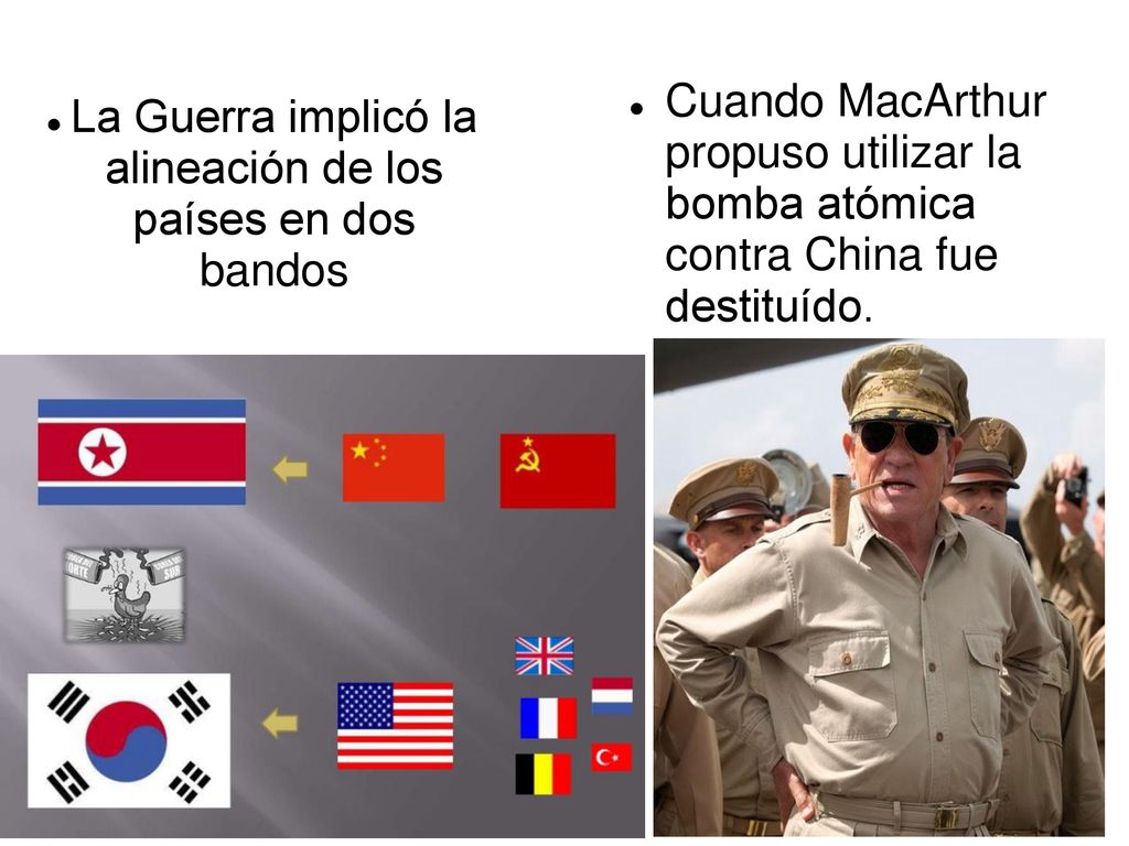 La Guerra implicó la alineación de los países en dos bandos