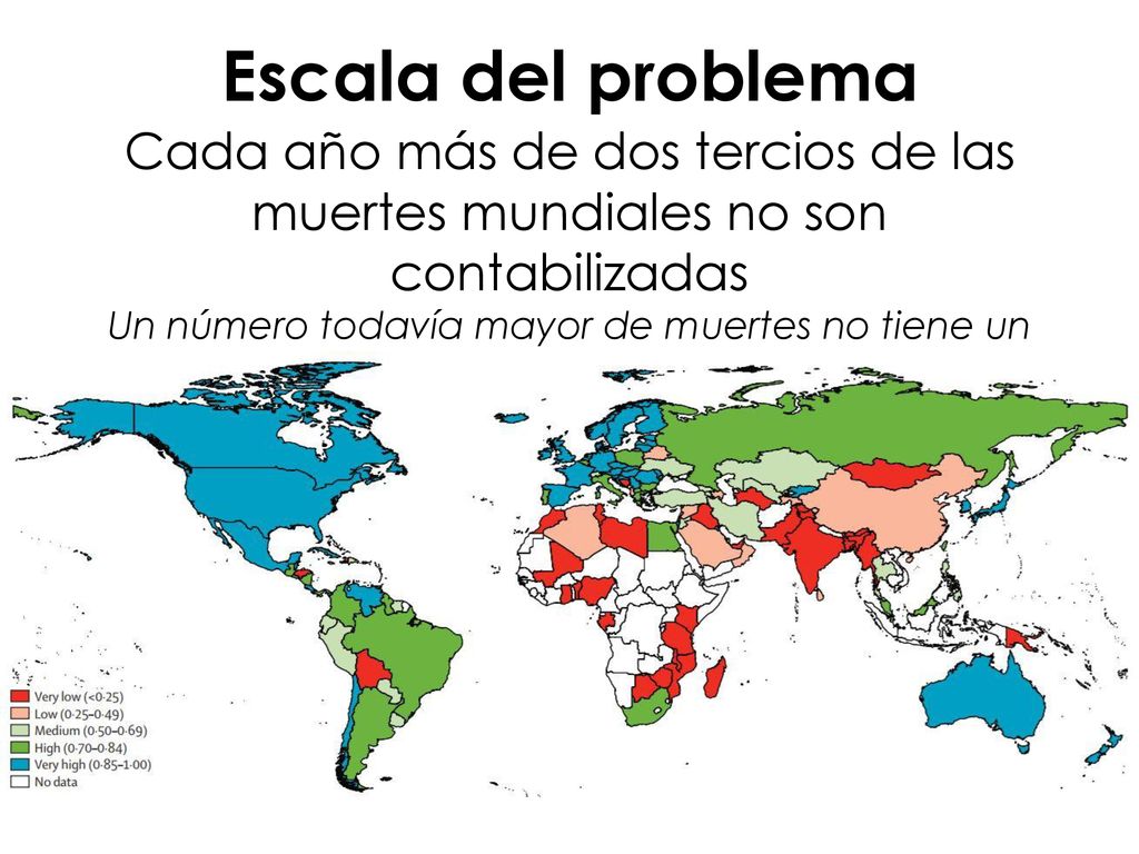 Escala del problema Cada año más de dos tercios de las muertes mundiales no son contabilizadas.
