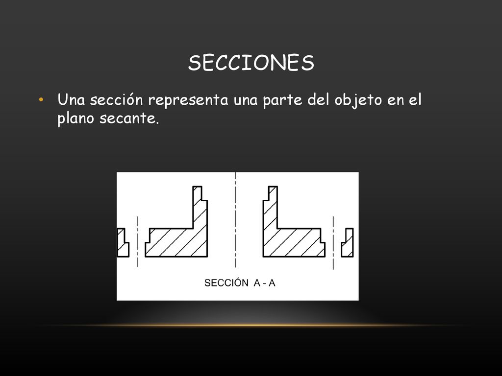 secciones Una sección representa una parte del objeto en el plano secante.