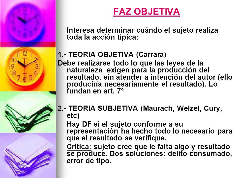 FAZ OBJETIVA Interesa determinar cuándo el sujeto realiza toda la acción típica: 1.- TEORIA OBJETIVA (Carrara)