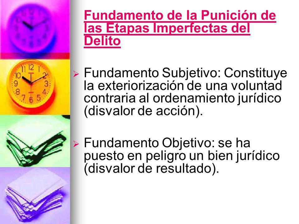Fundamento de la Punición de las Etapas Imperfectas del Delito