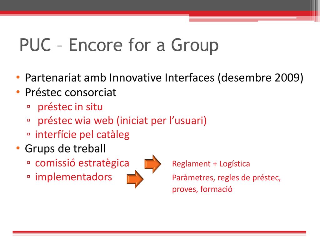 PUC – Encore for a Group Partenariat amb Innovative Interfaces (desembre 2009) Préstec consorciat.