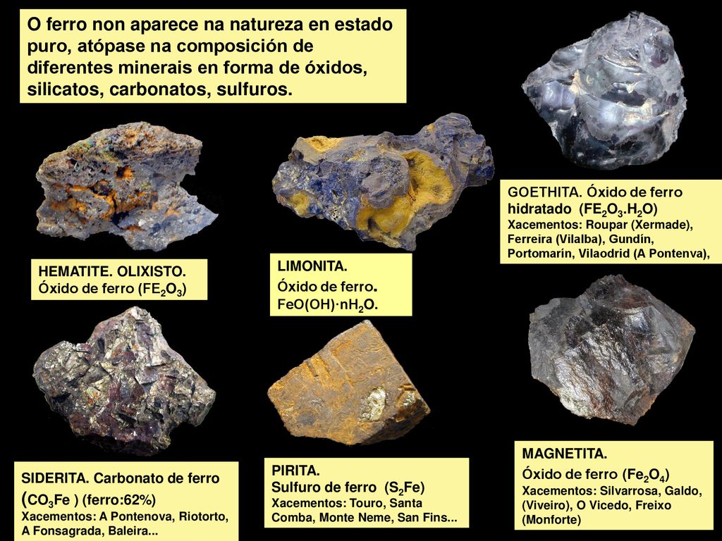 O ferro non aparece na natureza en estado puro, atópase na composición de diferentes minerais en forma de óxidos, silicatos, carbonatos, sulfuros.