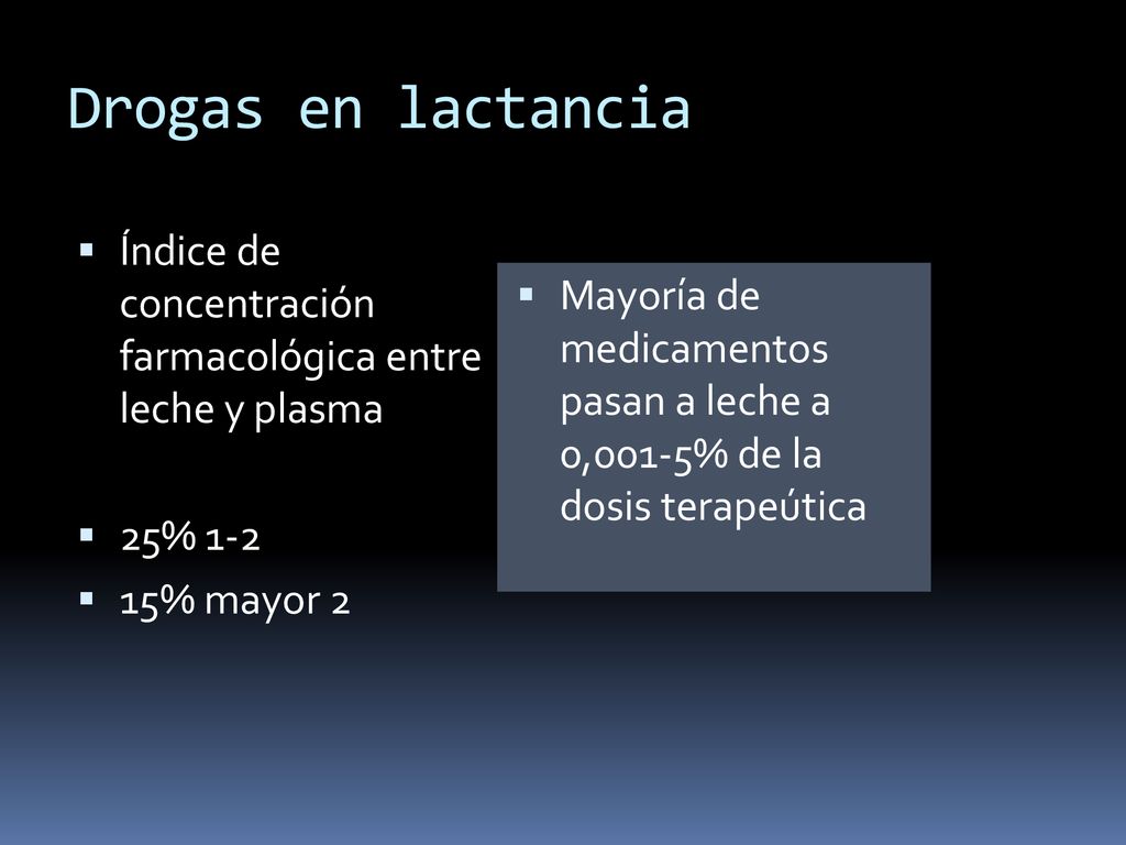 Drogas en lactancia Índice de concentración farmacológica entre leche y plasma. 25% % mayor 2.