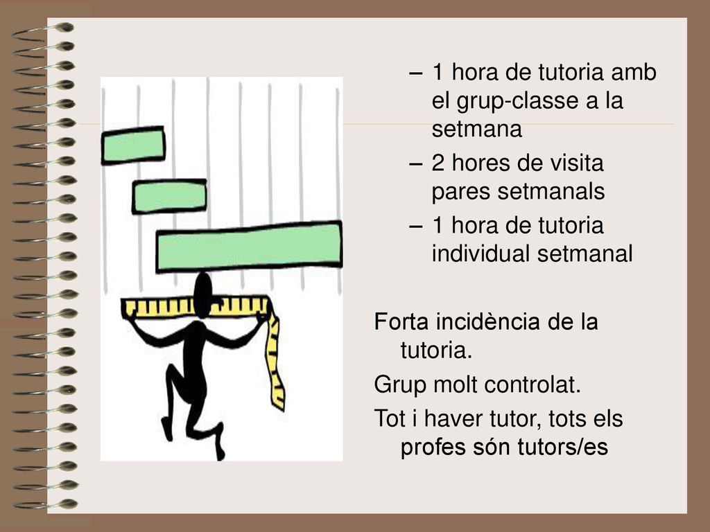 1 hora de tutoria amb el grup-classe a la setmana