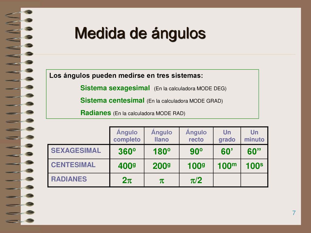 Medida de ángulos 360º 180º 90º 60’ g 200g 100g 100m 100s 2 