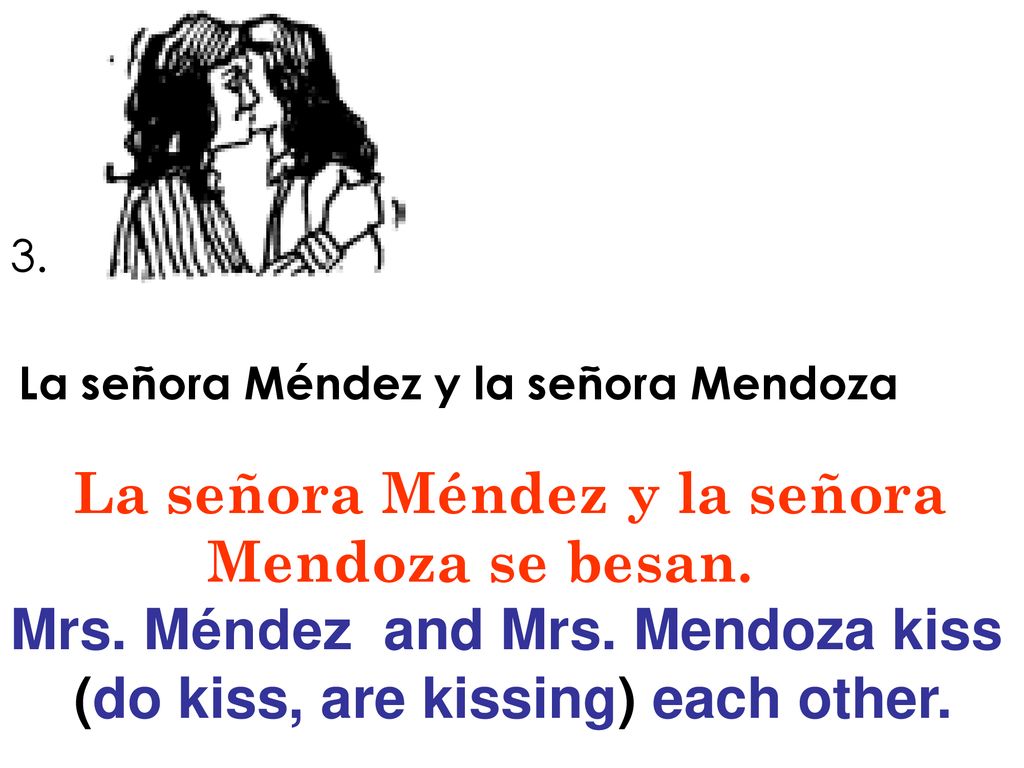 La señora Méndez y la señora Mendoza se besan.