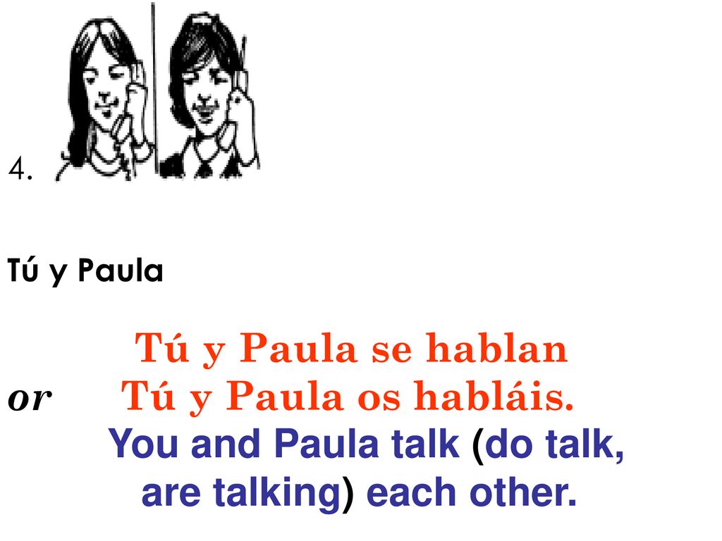 You and Paula talk (do talk, are talking) each other.