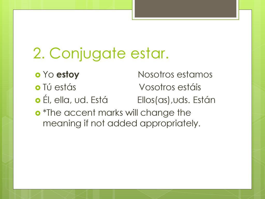 2. Conjugate estar. Yo estoy Nosotros estamos Tú estás Vosotros estáis