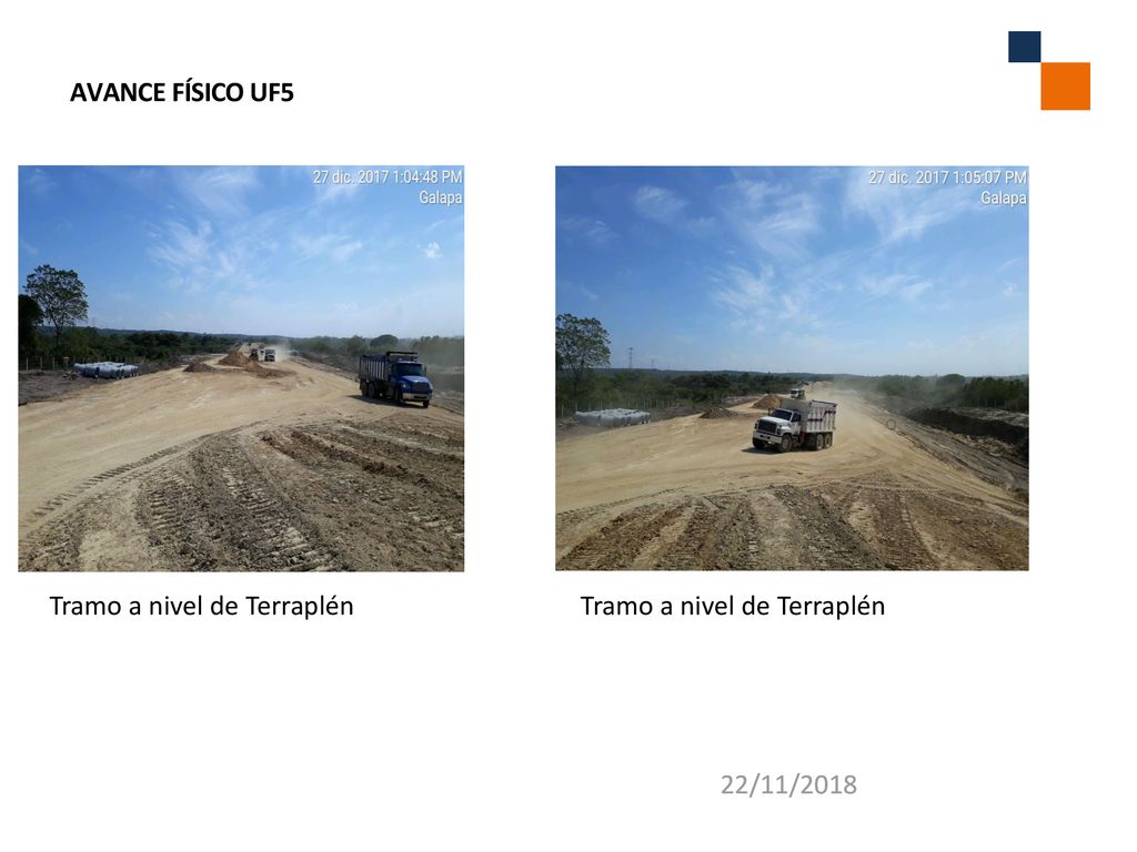 AVANCE FÍSICO UF5 Tramo a nivel de Terraplén Tramo a nivel de Terraplén