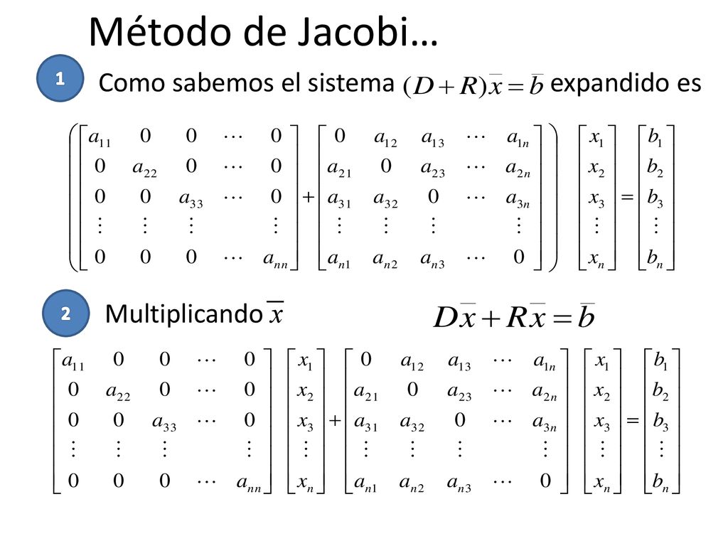 Método de Jacobi… Como sabemos el sistema expandido es Multiplicando x