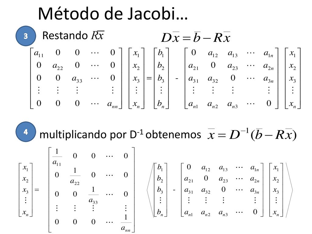 Método de Jacobi… Restando Rx multiplicando por D-1 obtenemos 3 4