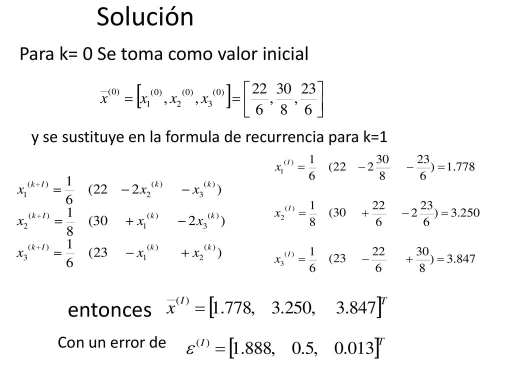 Solución entonces Para k= 0 Se toma como valor inicial