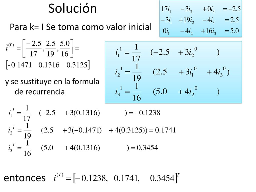 Solución entonces Para k= I Se toma como valor inicial