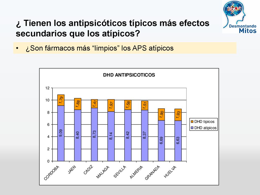 ¿ Tienen los antipsicóticos típicos más efectos secundarios que los atípicos