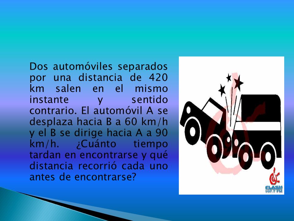 Dos automóviles separados por una distancia de 420 km salen en el mismo instante y sentido contrario.