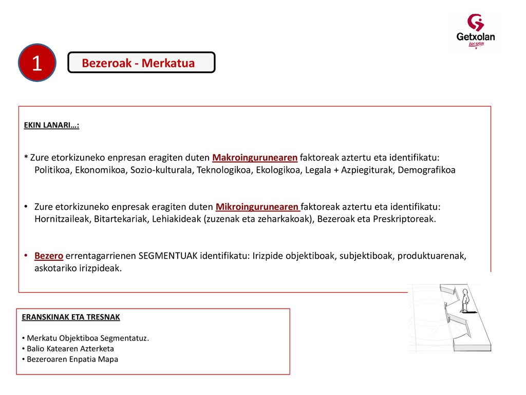 1 Bezeroak - Merkatua. EKIN LANARI…: * Zure etorkizuneko enpresan eragiten duten Makroingurunearen faktoreak aztertu eta identifikatu: