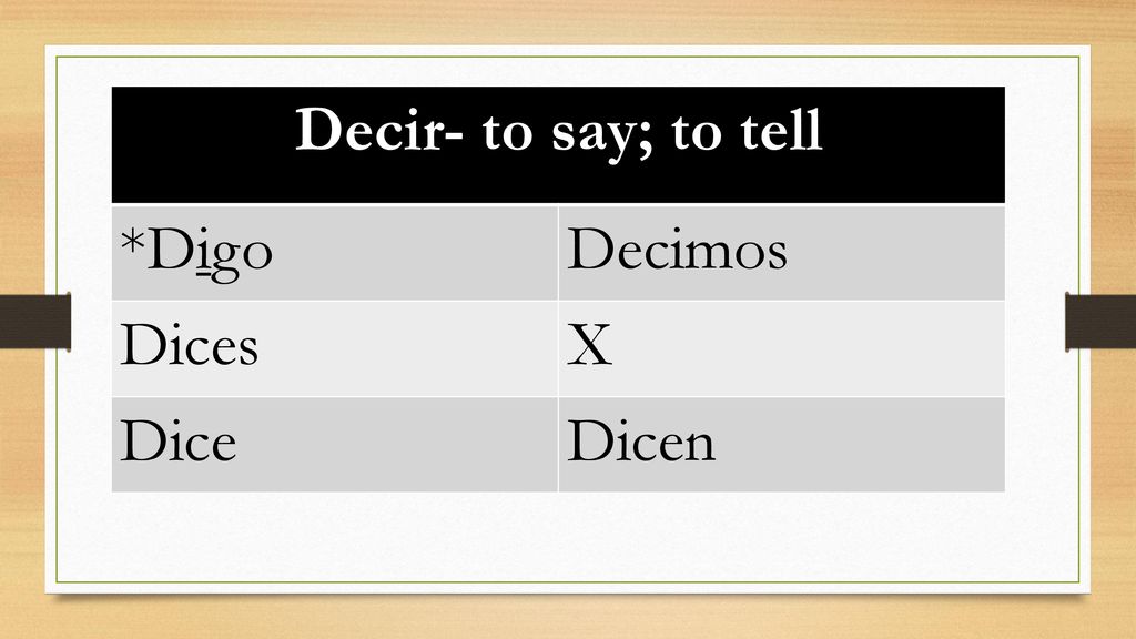 Decir- to say; to tell *Digo Decimos Dices X Dice Dicen