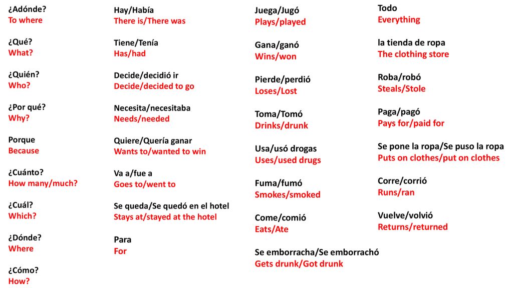Se emborracha/Se emborrachó Gets drunk/Got drunk Todo Everything