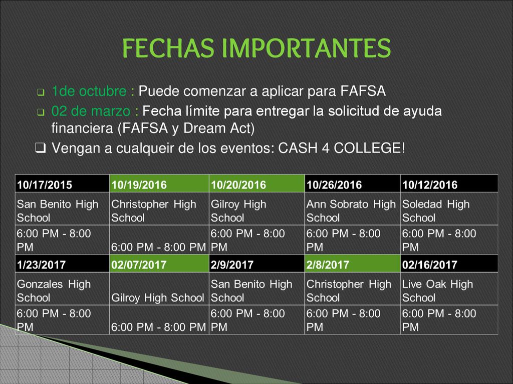 FECHAS IMPORTANTES 1de octubre : Puede comenzar a aplicar para FAFSA