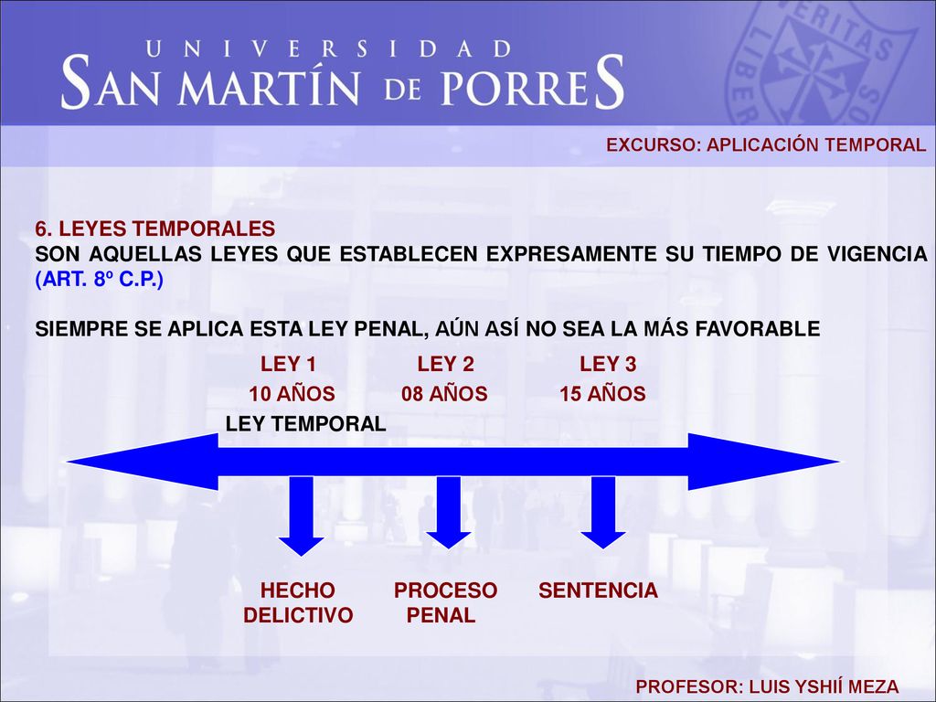 SIEMPRE SE APLICA ESTA LEY PENAL, AÚN ASÍ NO SEA LA MÁS FAVORABLE
