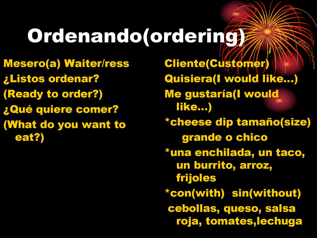 Ordenando(ordering) Mesero(a) Waiter/ress ¿Listos ordenar