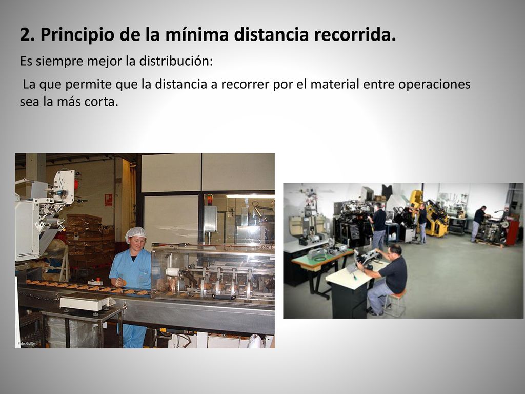 2. Principio de la mínima distancia recorrida.