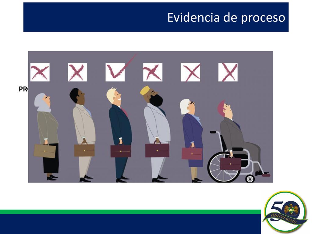 Evidencia de proceso PRODUCTO 5. ORGANIZADOR GRÁFICO EN PDF. PROCESO DE INDAGACIÓN.