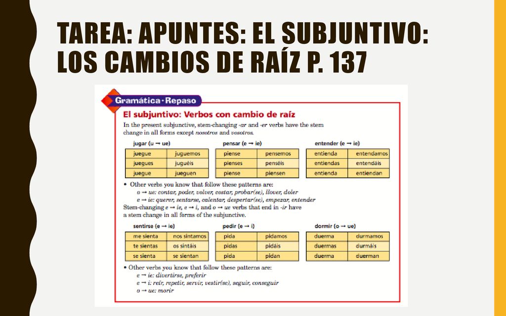 Tarea: Apuntes: El subjuntivo: los cambios de raíz p. 137