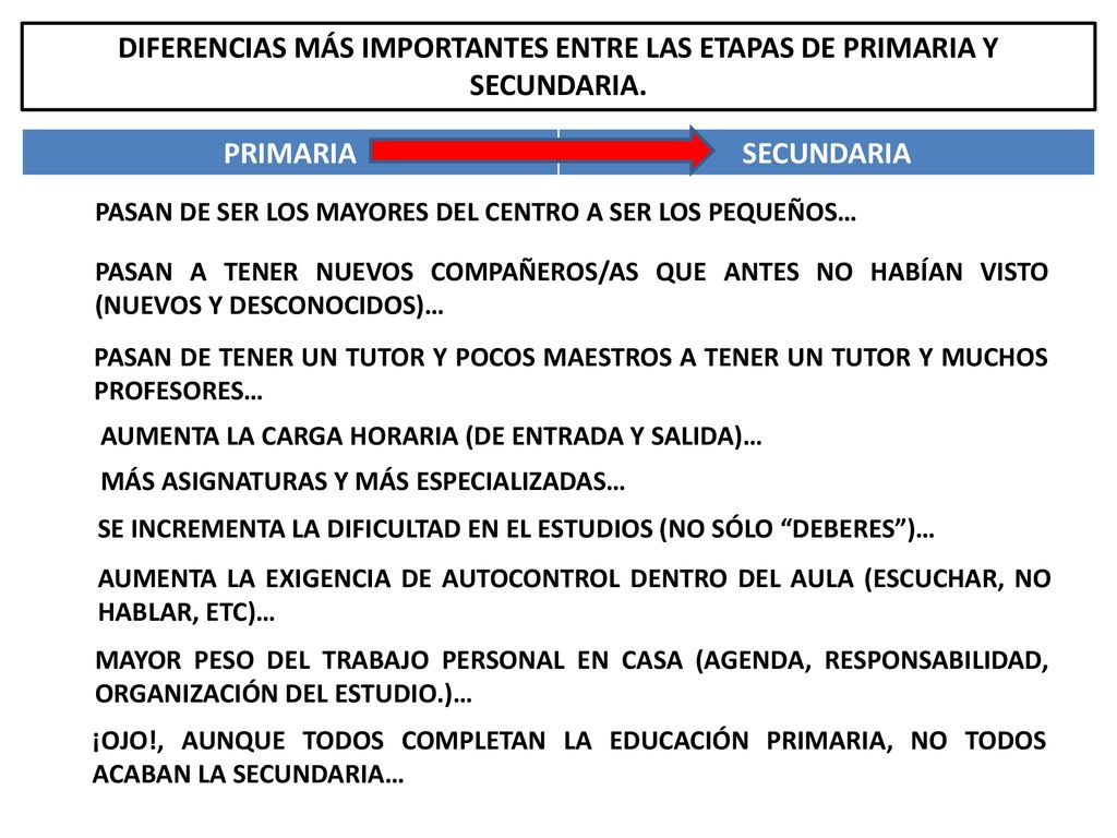 DIFERENCIAS MÁS IMPORTANTES ENTRE LAS ETAPAS DE PRIMARIA Y SECUNDARIA.