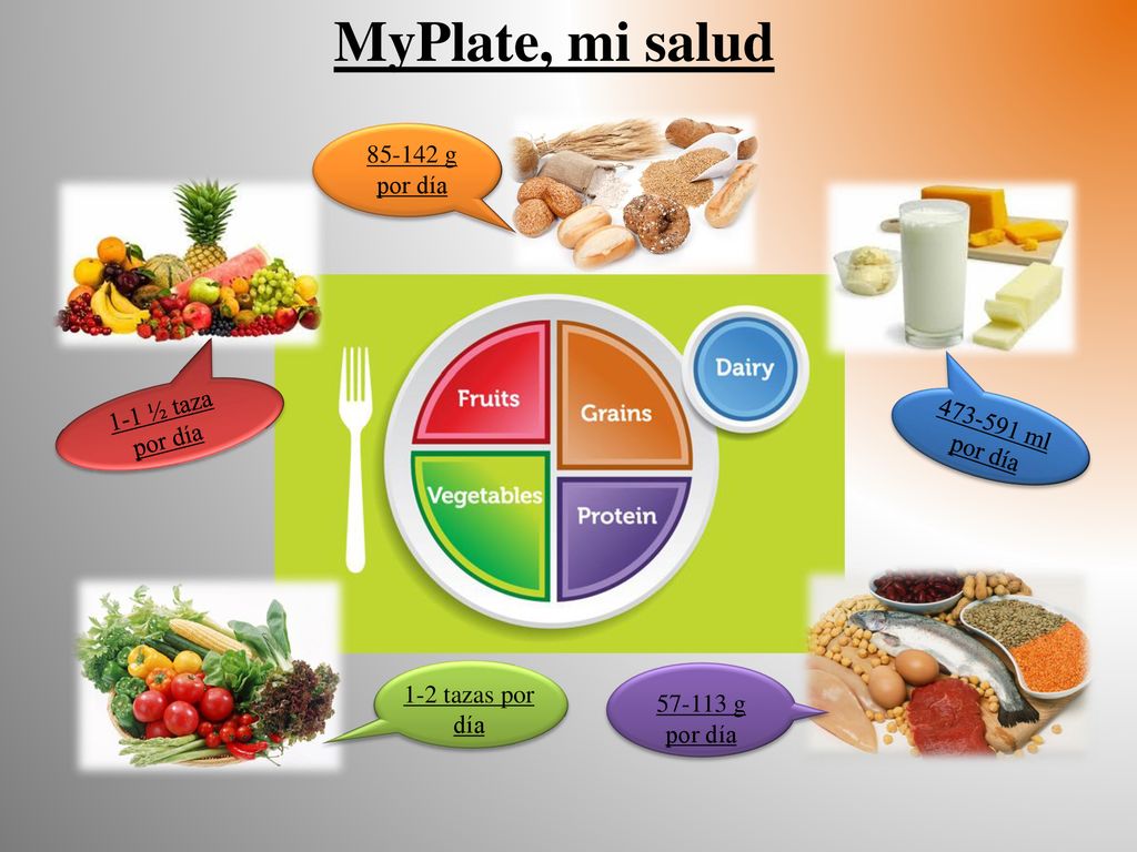 MyPlate, mi salud g por día 1-1 ½ taza por día