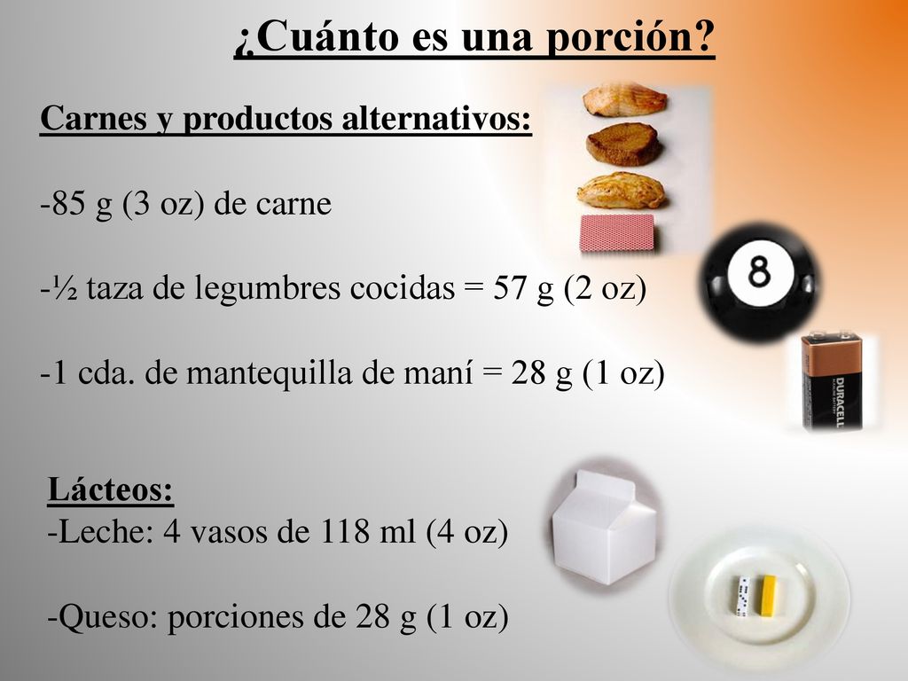 ¿Cuánto es una porción Carnes y productos alternativos: